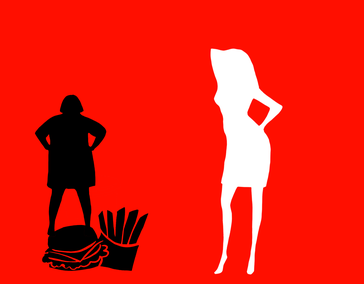 Пищевая зависимость